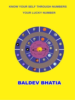 cover image of Know Yourself Through Numbers